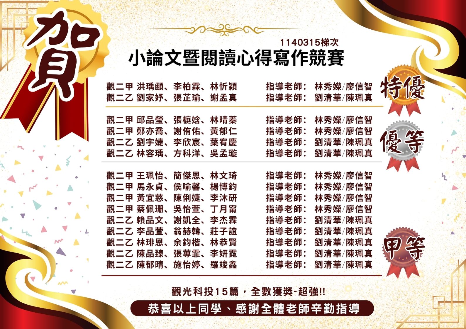 賀!本校114年小論文暨閱讀心得比賽成績亮眼!