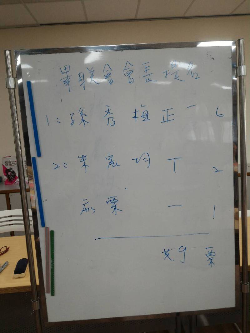 109學年度畢聯會會長改選~1090607